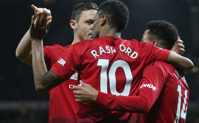 头的重要性 头的重要性